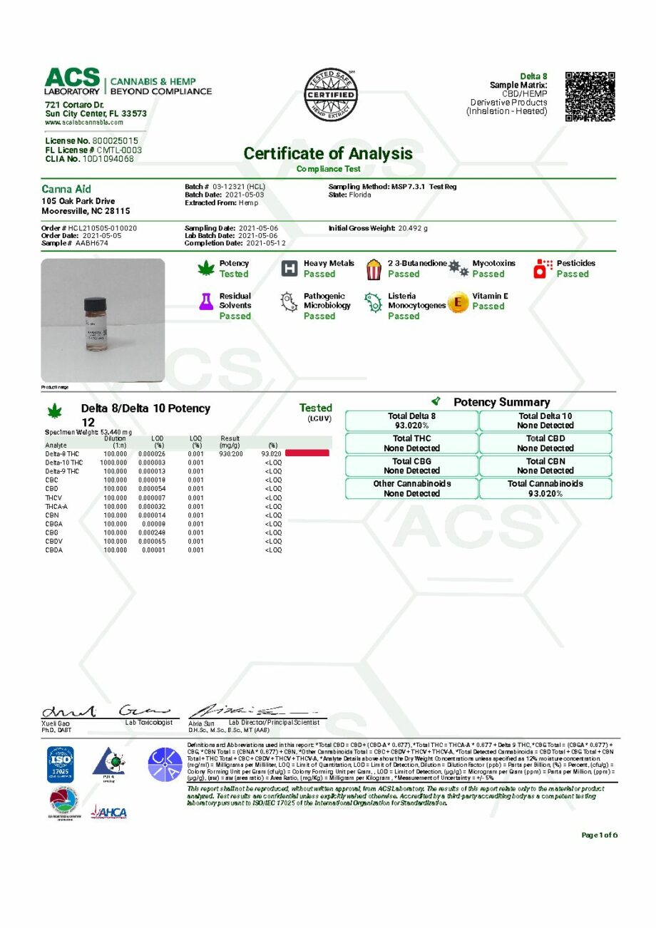 Cannaaid Delta 8 Certificate of Analysis Report from ACS Laboratory