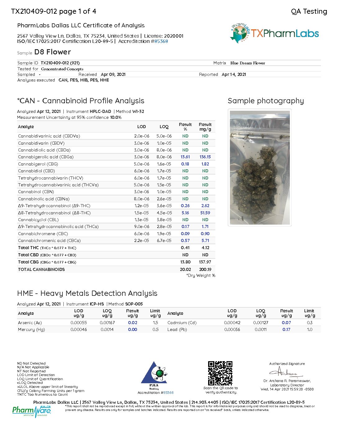 Concentrated Concepts Premium Blue Dream Delta 8 Infused Pre Roll Certificate of Analysis report from TXPharm Lab