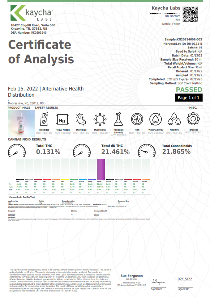 Alternative Health Distribution D8 Tincture Certificate of Analysis Report from Kaycha Labs
