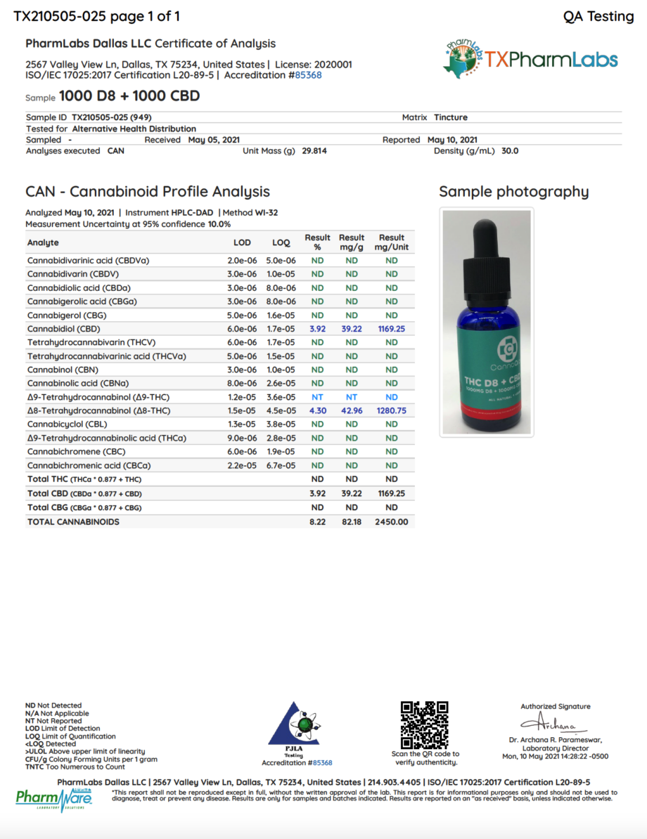 CannaAid D8 CBD Tincture Certificate of Analysis Report from TX Pharm Labs
