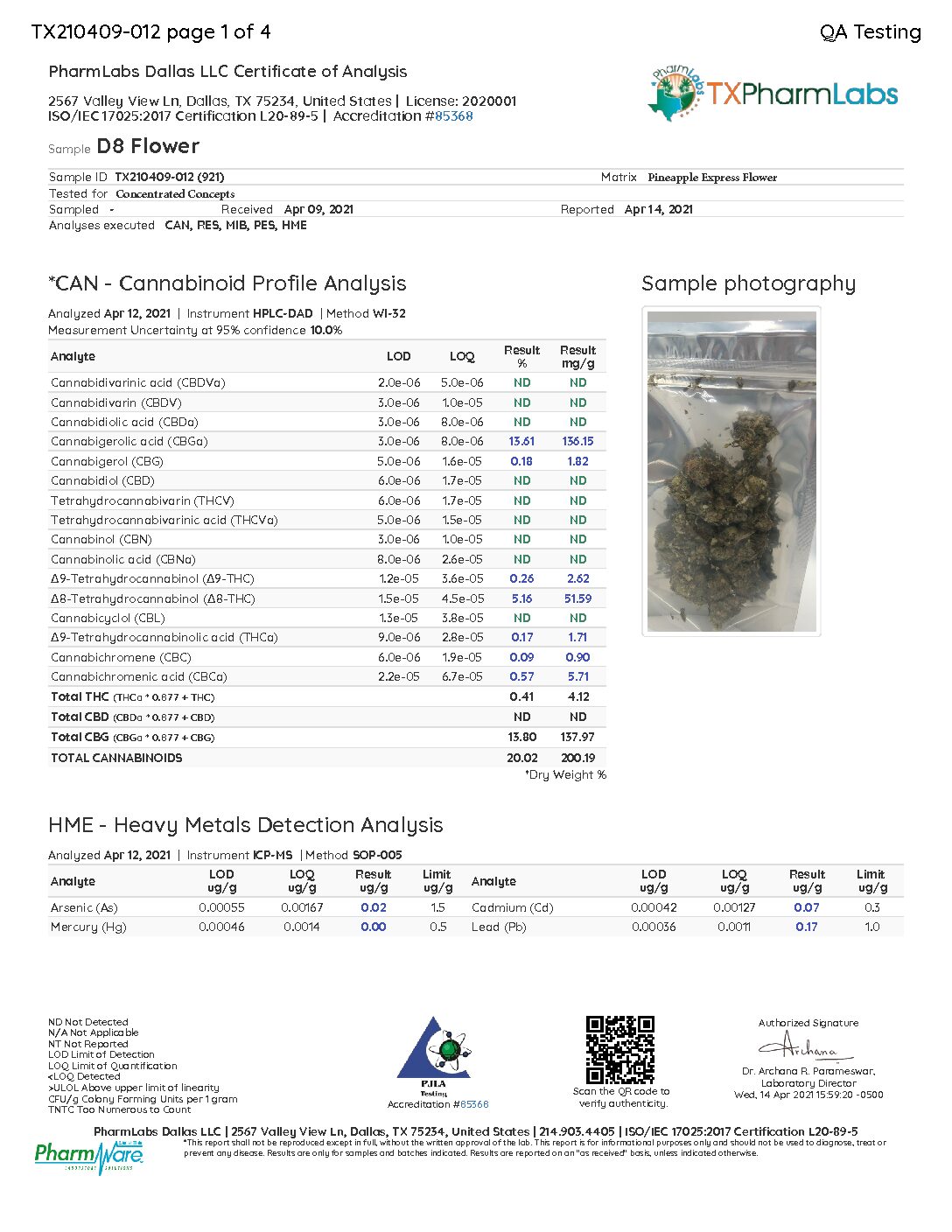 Concentrated Concepts Pineapple Express Premium Delta 8 Flower COA Report