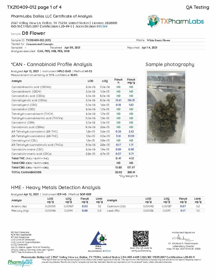 Alternative Health Distribution White Runtz Flower Certificate of Analysis Report from SD Pharm Labs