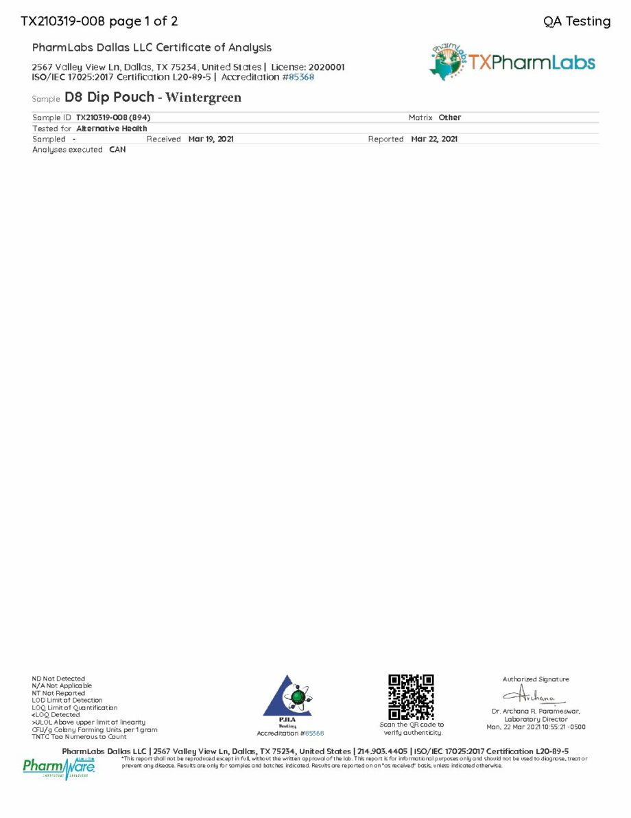 Alternative Health Distribution Wintergreen D8 Dip pouch Certificate of Analysis Report from TX Pharm Labs
