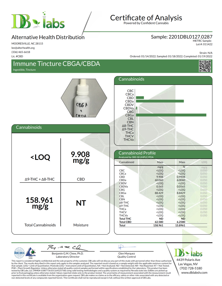Alternative Health Distribution Immune Tincture CBGA/CBDA Certificate of Analysis Report from DB Labs