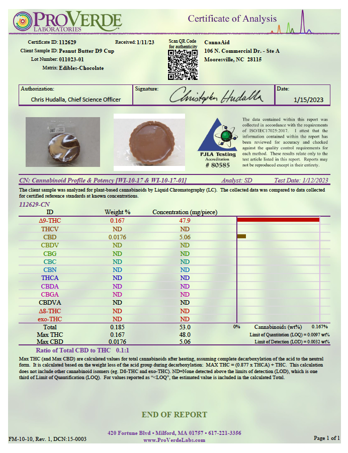 CannaAid Edibles Chocolate Certificate of Analysis Report from ProVerde Laboratory