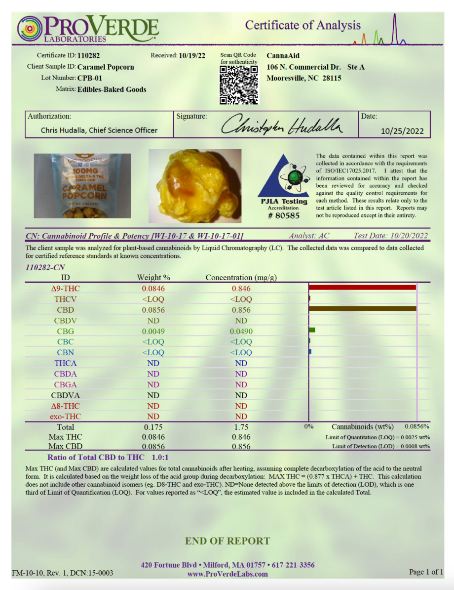 Cannaaid Delta 9 + CBD Flavored Popcorn Certificates of analysis report from ProVerde Labs.