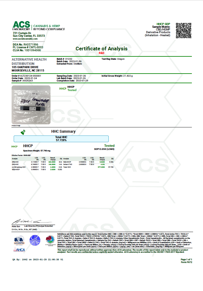Catskill HHC + HHCP Disposable Vape Cartridge Certificate of Analysis Report from ACS Lab