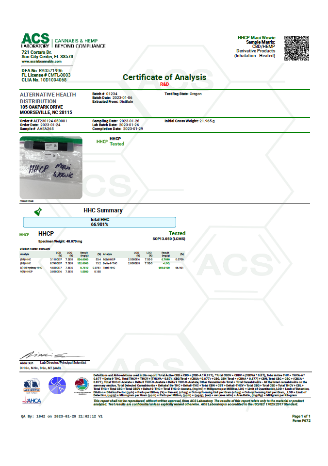 Catskill HHC + HHCP Disposable Vape Pen Certificates of Analysis Report from ACS Lab