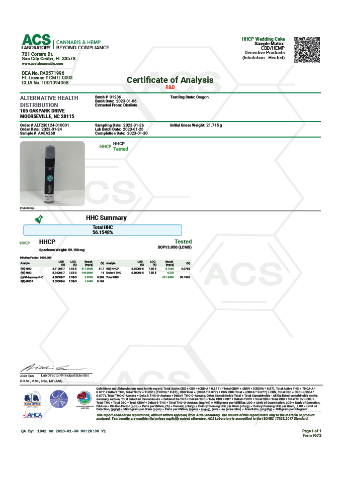 Catskill Collab HHC + HHCP Disposable Ice Cream Cake Vape Cartridge Certificate of Analysis Report from ACS Lab