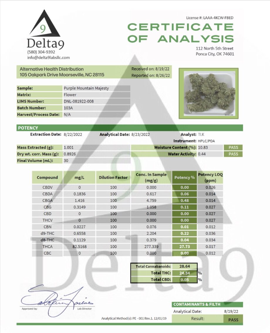 Alternative Health Distribution Purple Mountain Majesty Certificate of Analysis Report from Delta 9 Labsllc
